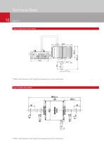 Wolong ECM Vector Motor - 12