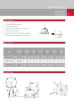 Wolong ECM Vector Motor - 9