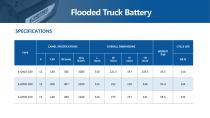 Camel Flooded Truck Battery 6-QWD series - 3