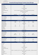 Camel Residentail Energy Storage System HESS - 2