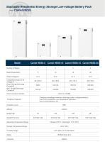 Camel residential energy storage system ESS - 8