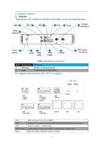 Camel residential energy storage system LFP 2600 - 10