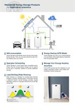 Residential Energy Storage Lithium Battery Solutions - 4