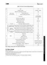CVT-4