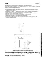 TYPE CM-12