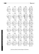 TYPE CM-7