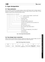 TYPE WDG/WLG/WSG-6