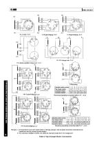TYPE WDG/WLG/WSG-7