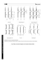 TYPE WDG/WLG/WSG-9
