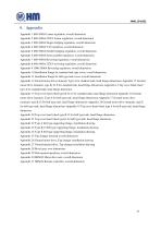 WSL, WDL-17