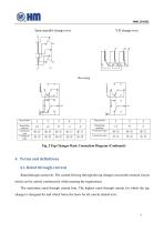 WSL, WDL-7