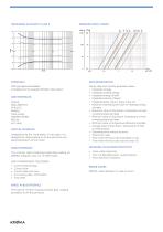 QALCOSONIC E1-2
