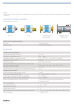 QALCOSONIC E2-3