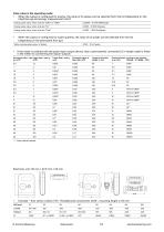 QALCOSONIC E3 Datasheet-3