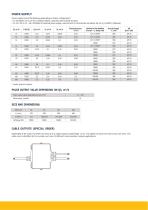 QALCOSONIC F1-3