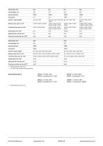 QALCOSONIC W1 (from DN25 to DN50) Datasheet-3