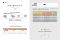 Metal W-Ring(E-Ring)-1
