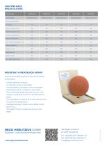 ROTEC SERIES-4