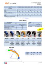 Labadis Catalogue-7