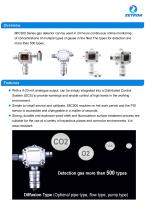 MIC300 fixed gas monitor brochure-2