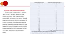 Zetron FMS Online Monitoring System Brochure-10