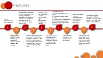 Zetron FMS Online Monitoring System Brochure-14