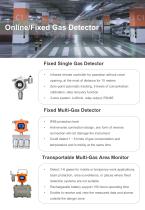 Zetron Gas Detector Device Brochure-6