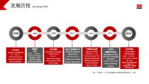 Zetron Tech Company Profile-6