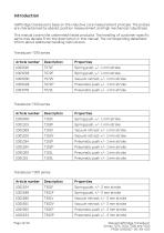 ManualHalfbridge Transducer-12