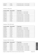ManualHalfbridge Transducer-13