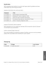 ManualHalfbridge Transducer-17