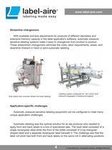 Automatic Pressure Sensitive Labeling’sFlexibility Lowers Operating Costs and Increases Productivity - 4