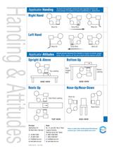 Hugger Belt Clamshell Labeling System - 2