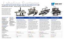 Labeling System Full Line Foldout - 2