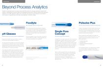 Process Analytics, Measuring Solutions - 6