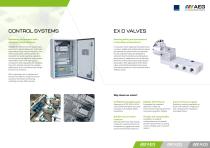 PNEUMATIC AND FLUID CONTROL PRODUCTS-3