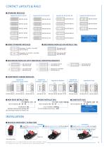 1750 distribution modules-3