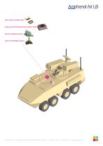 Embedded solutions for Armored Vehicle and Tank-3