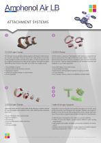 Interconnect solutions & attachment systems for Urban Air Mobility-10
