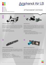 Interconnect solutions & attachment systems for Urban Air Mobility-11