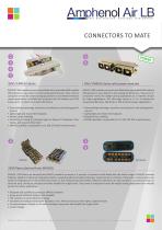 Interconnect solutions & attachment systems for Urban Air Mobility-3