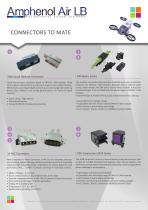 Interconnect solutions & attachment systems for Urban Air Mobility-6
