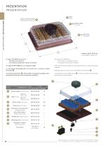 Modular interconnections panels PIM-12