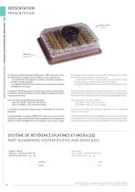 Modular interconnections panels PIM-4