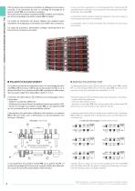 Modular interconnections panels PIM-6