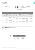Relay sockets-13