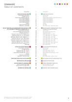 Relay sockets-3