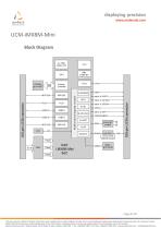 Computer on Module UCM-iMX8M-Mini-4