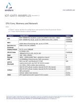 Industrial IoT Gateway IOT-GATE-iMX8PLUS-2