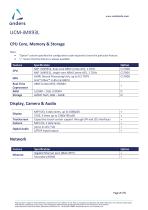 System on Module UCM-iMX93L-2